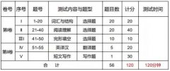 成人學(xué)位英語